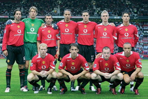 Manchester United Players Name 2008